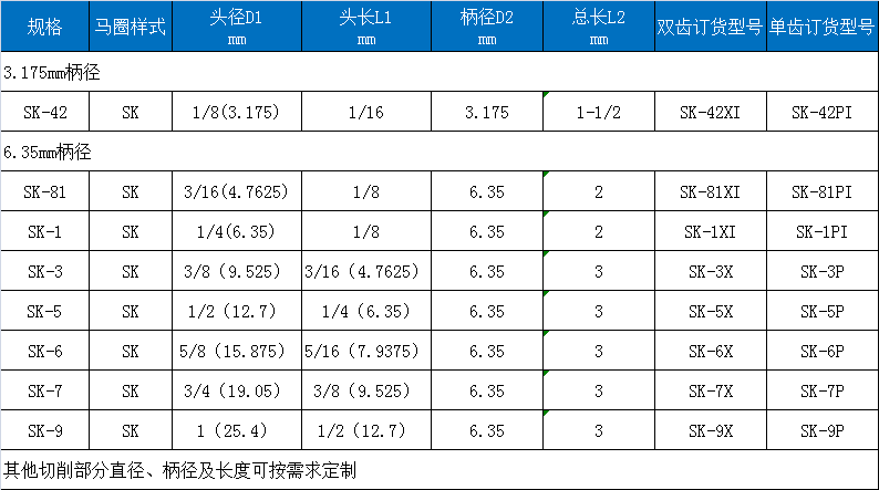 K双纹旋转锉.png