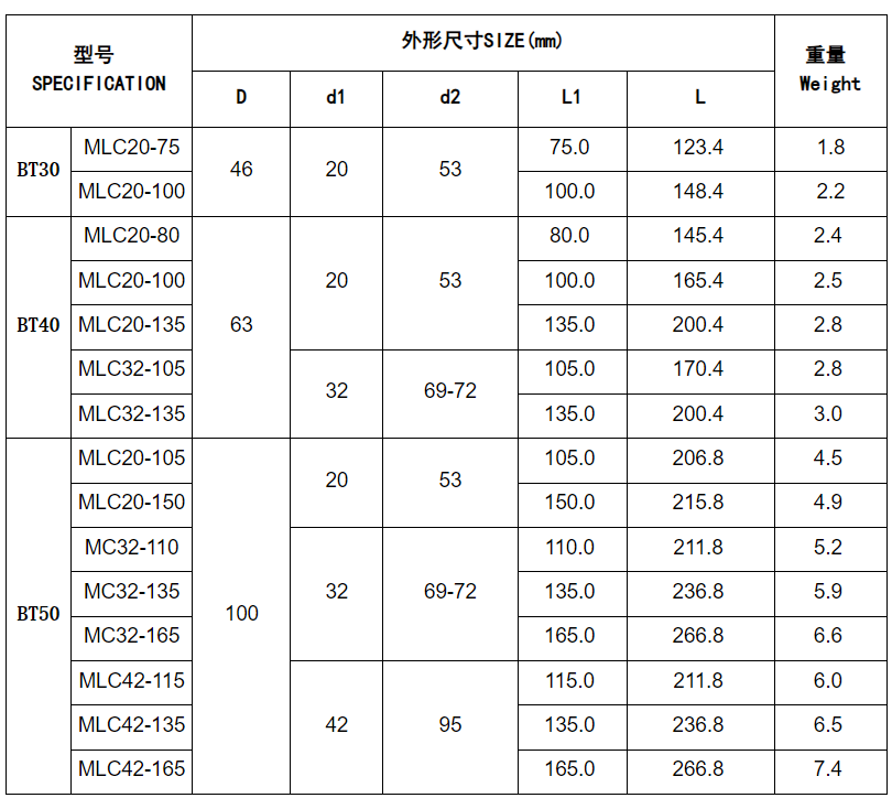 铣刀.png